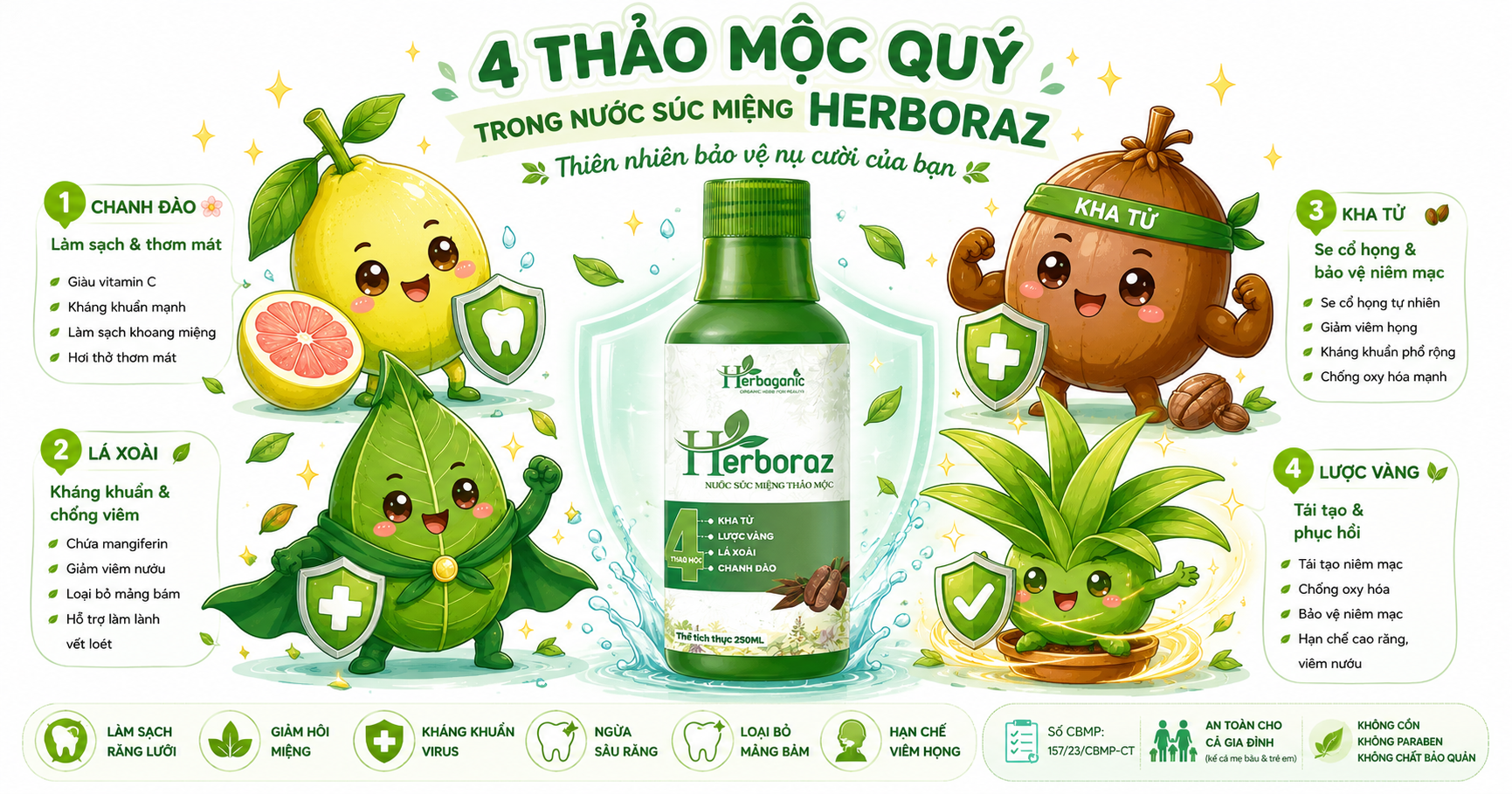4 Thảo Mộc Quý Trong Nước Súc Miệng Herboraz  Thiên Nhiên Bảo Vệ Nụ Cười Của Bạn